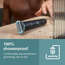 Philips Norelco 9000 Series With UV sanitizing cube BG9480/50