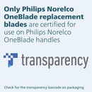 Philips Norelco Genuine OneBlade Replacement Blades, 2 Count, QP220/80