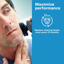 Philips Norelco SH50/52 Genuine Replacement Heads for Series 5000 Shavers