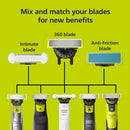 Philips Norelco OneBlade Skin Protect Replacement Blade QP229/80 2pk