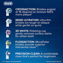 Oral-B Floss Action Toothbrush Replacement Brush Heads - White, Pack of 2 - Healthxpress.ie